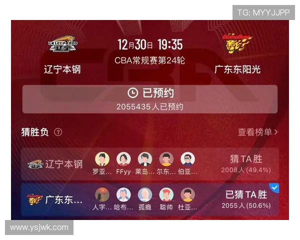 [CBA]上海、广东状态在线 春节大战一触即发.